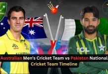Australian Men’s Cricket Team vs Pakistan National Cricket Team Timeline australian men’s cricket team vs pakistan national cricket team timeline