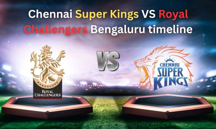 Chennai Super Kings VS Royal Challengers Bengaluru timeline